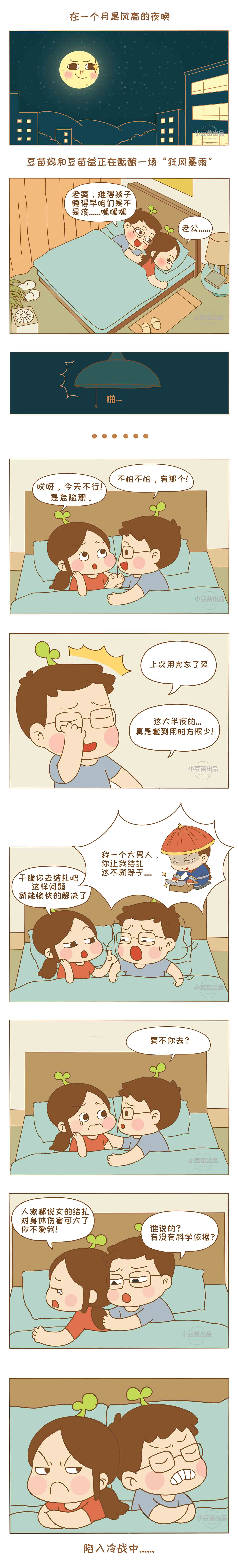 供卵试管婴儿男方开始打促排卵了是不是也要检查一下