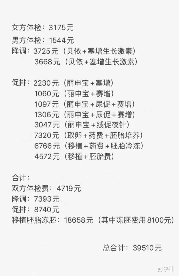 借卵做试管代怀公司胚胎移植后，准妈妈要注意这些!