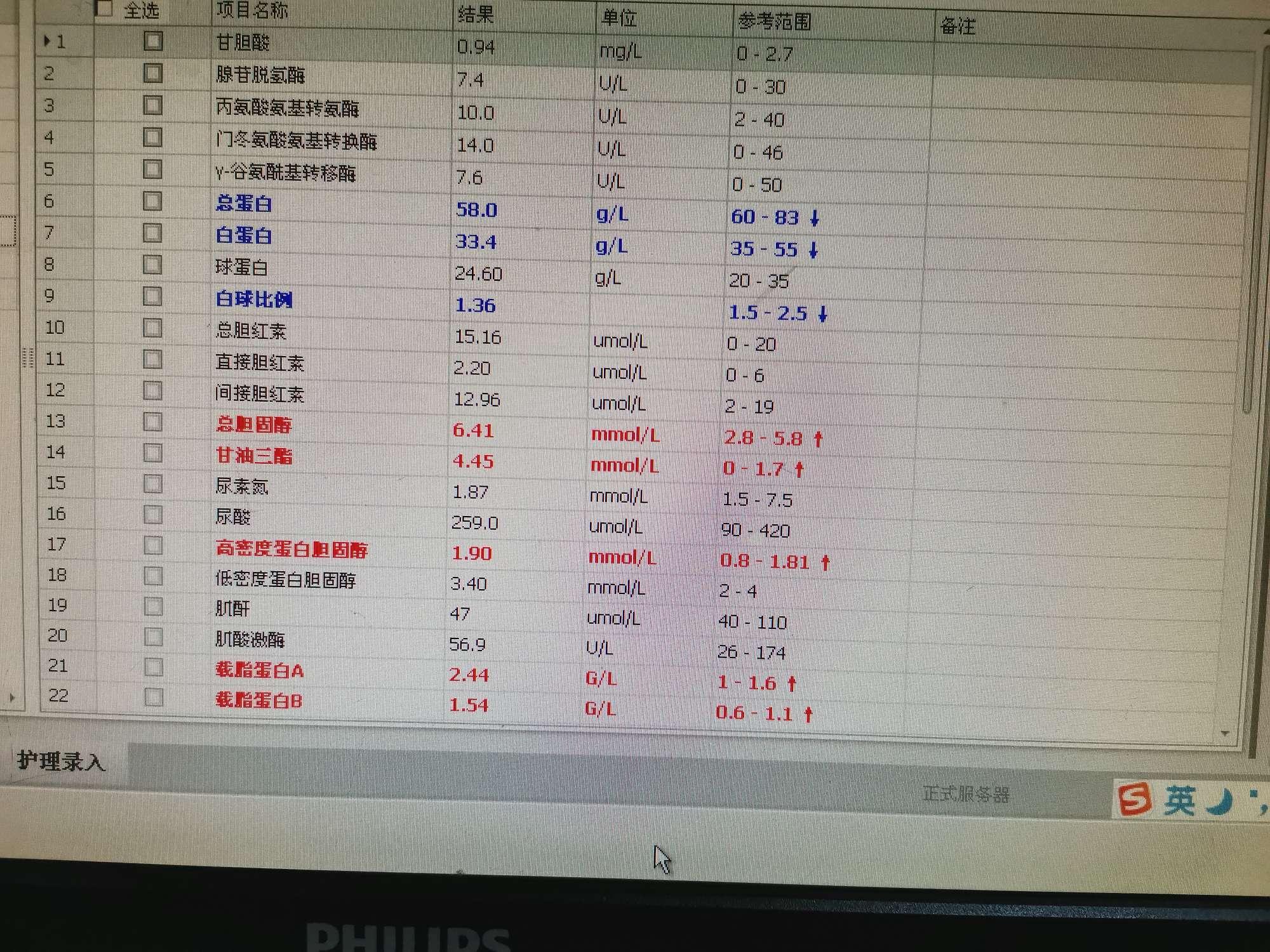 如果我超过45岁，还能做借卵试管自怀吗？