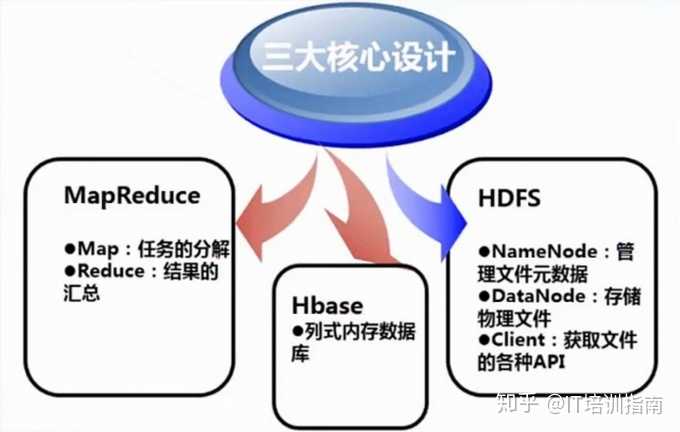 广州做借卵试管进行身体检查期间为何要做唐