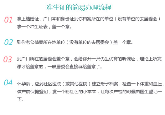 南昌武警医院和罗湖人民医院试管