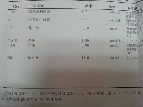 哪家治疗输卵管积液好